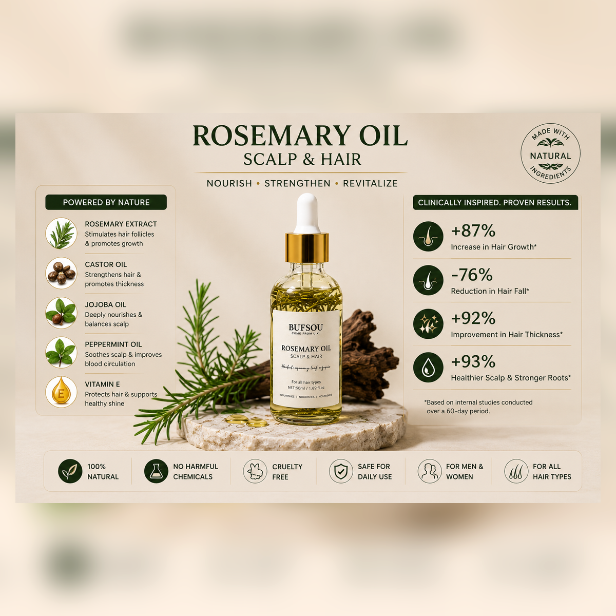 Veloura Rosemary Hair Growth Elixir