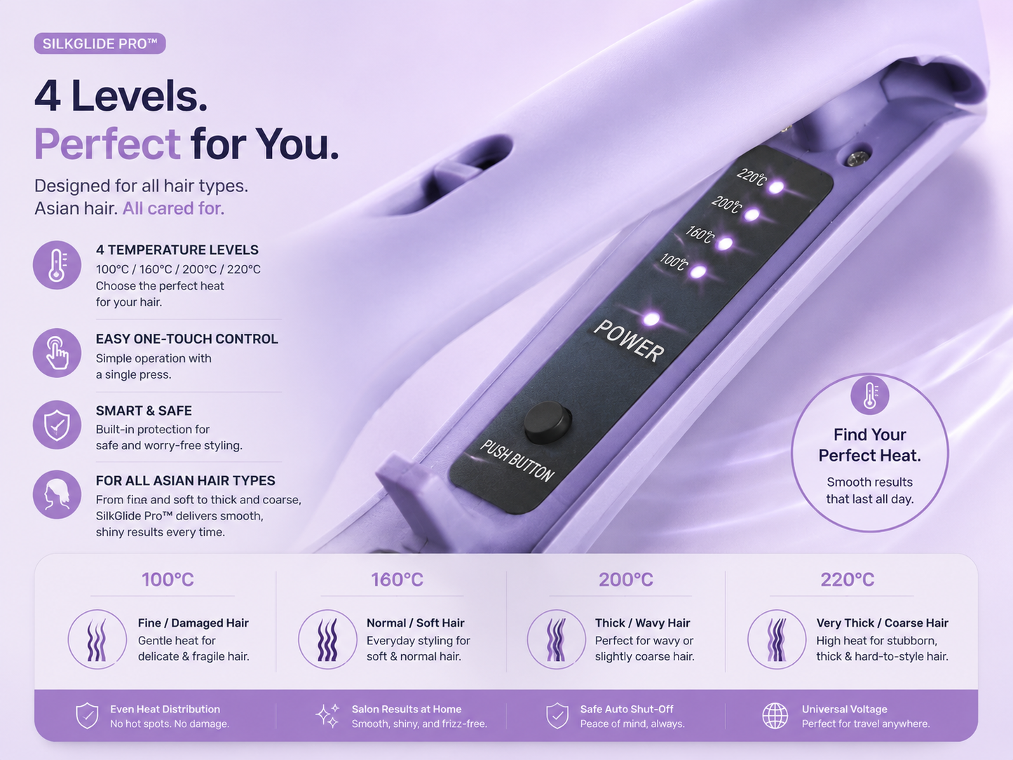 SilkGlide Pro™